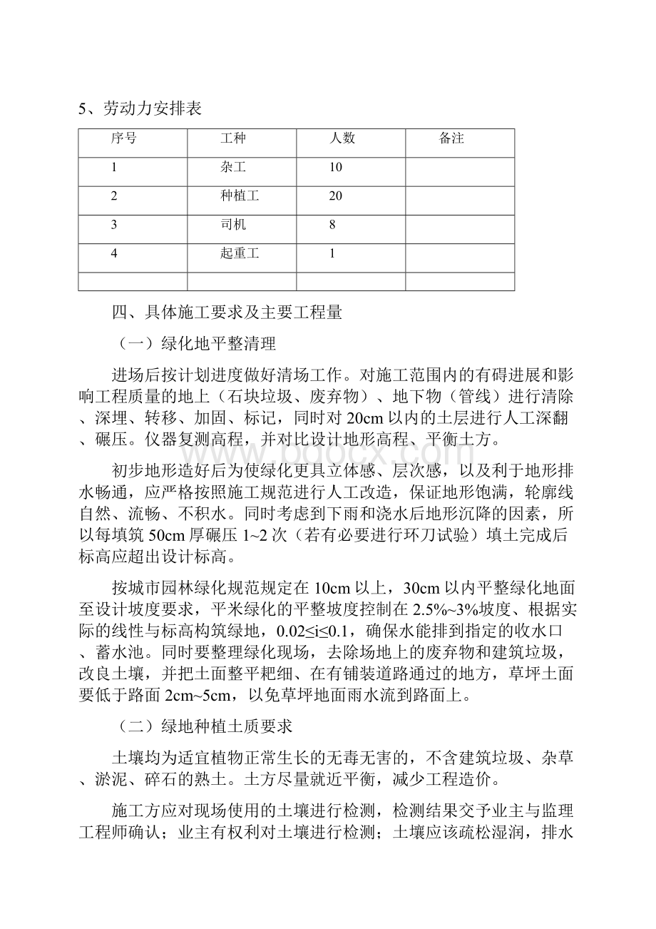 完整word版市政道路绿化工程专项施工方案word文档良心出品.docx_第3页