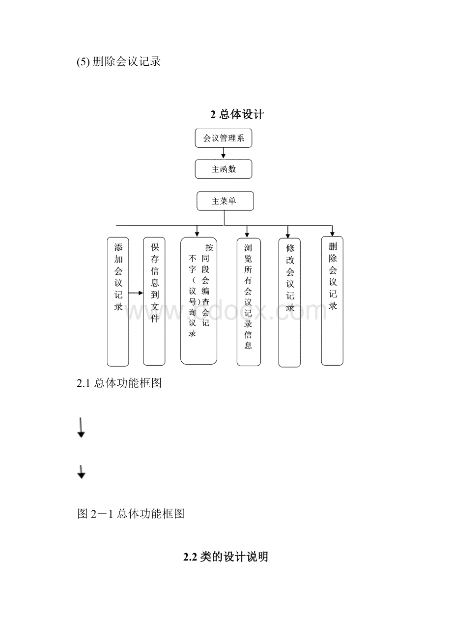 会议记录管理系统课设报告.docx_第3页