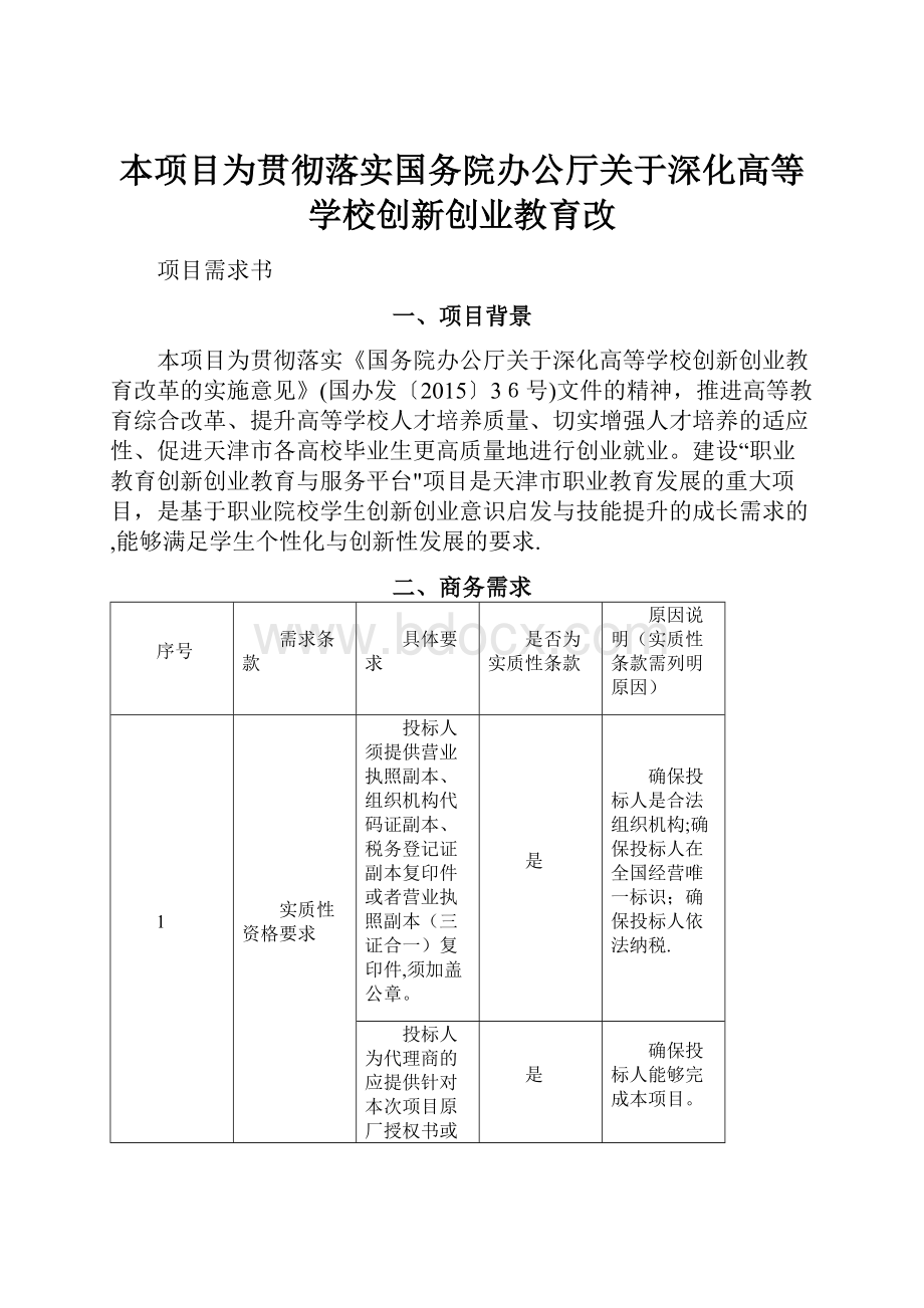 本项目为贯彻落实国务院办公厅关于深化高等学校创新创业教育改.docx