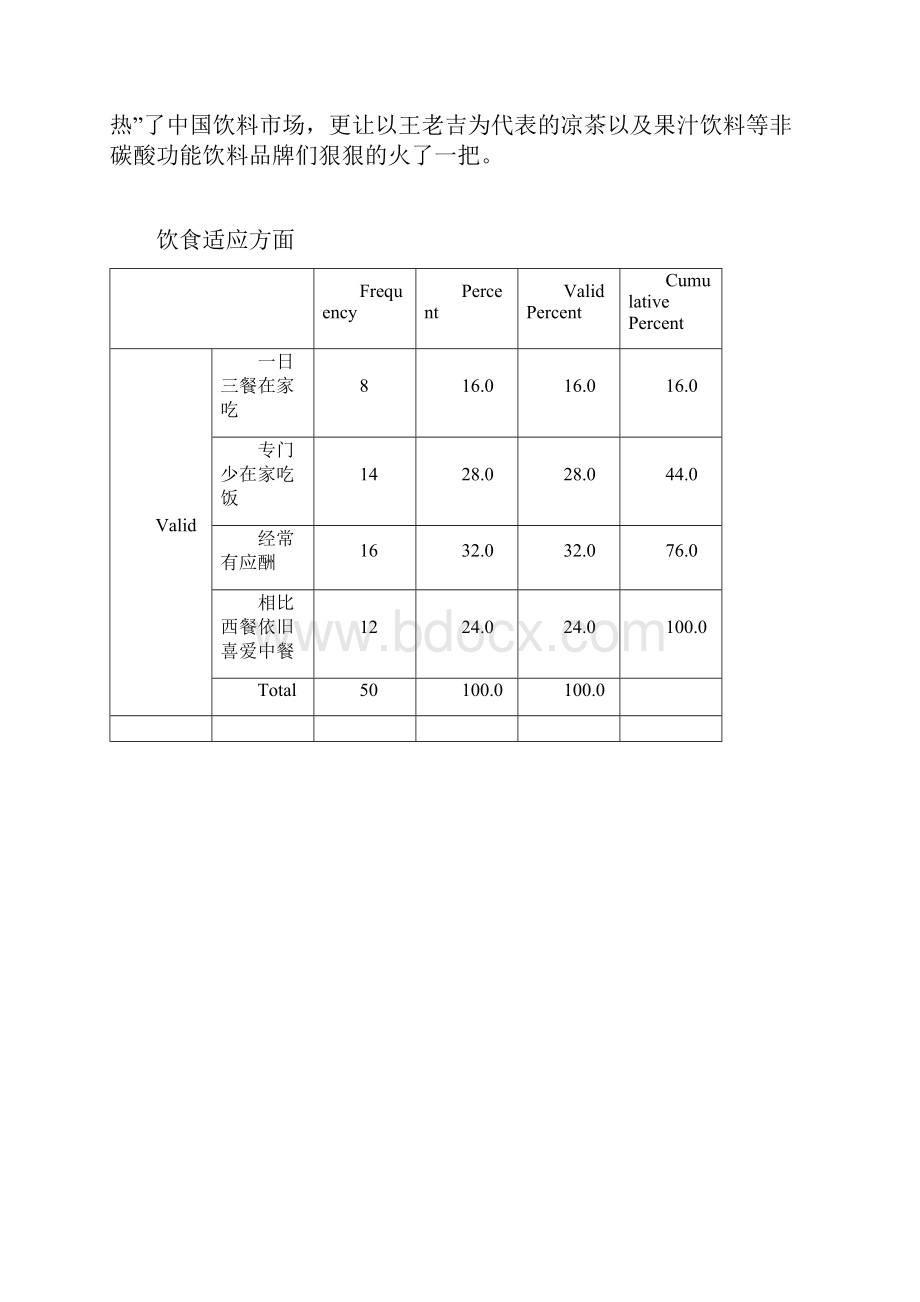 功能性饮料市场分析报告.docx_第3页