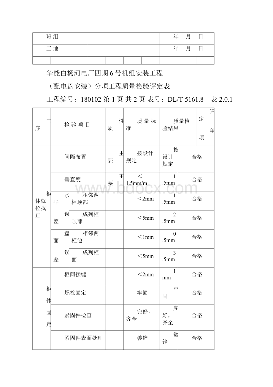 电气分项工程质量检验评定表.docx_第2页