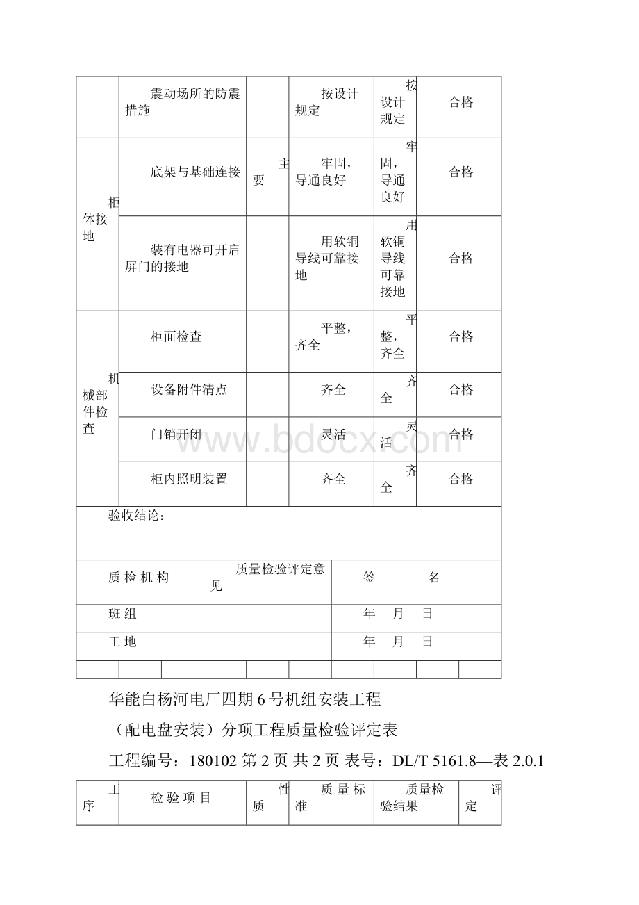 电气分项工程质量检验评定表.docx_第3页