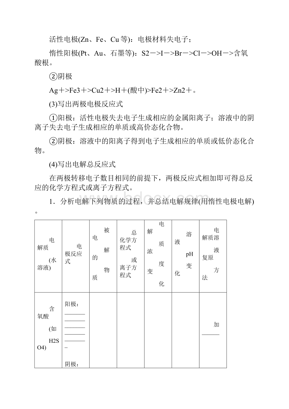 高考化学大一轮复习 第六章 化学反应与能量 第三讲 电解池金属腐蚀与防护讲义.docx_第3页