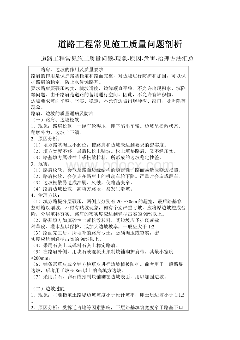 道路工程常见施工质量问题剖析.docx_第1页