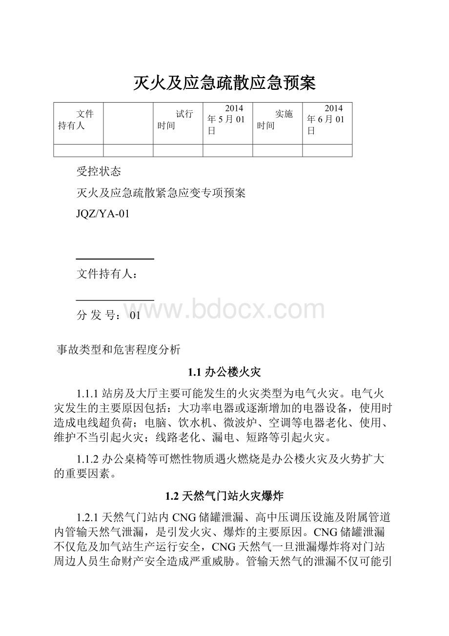 灭火及应急疏散应急预案.docx_第1页