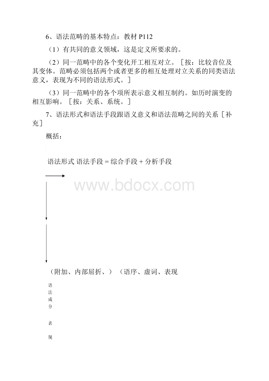 语法范畴.docx_第3页