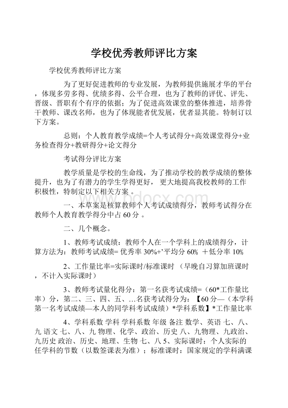 学校优秀教师评比方案.docx