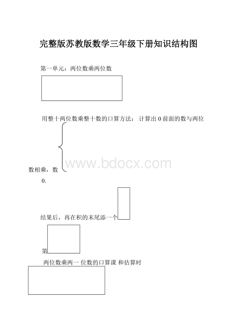 完整版苏教版数学三年级下册知识结构图.docx