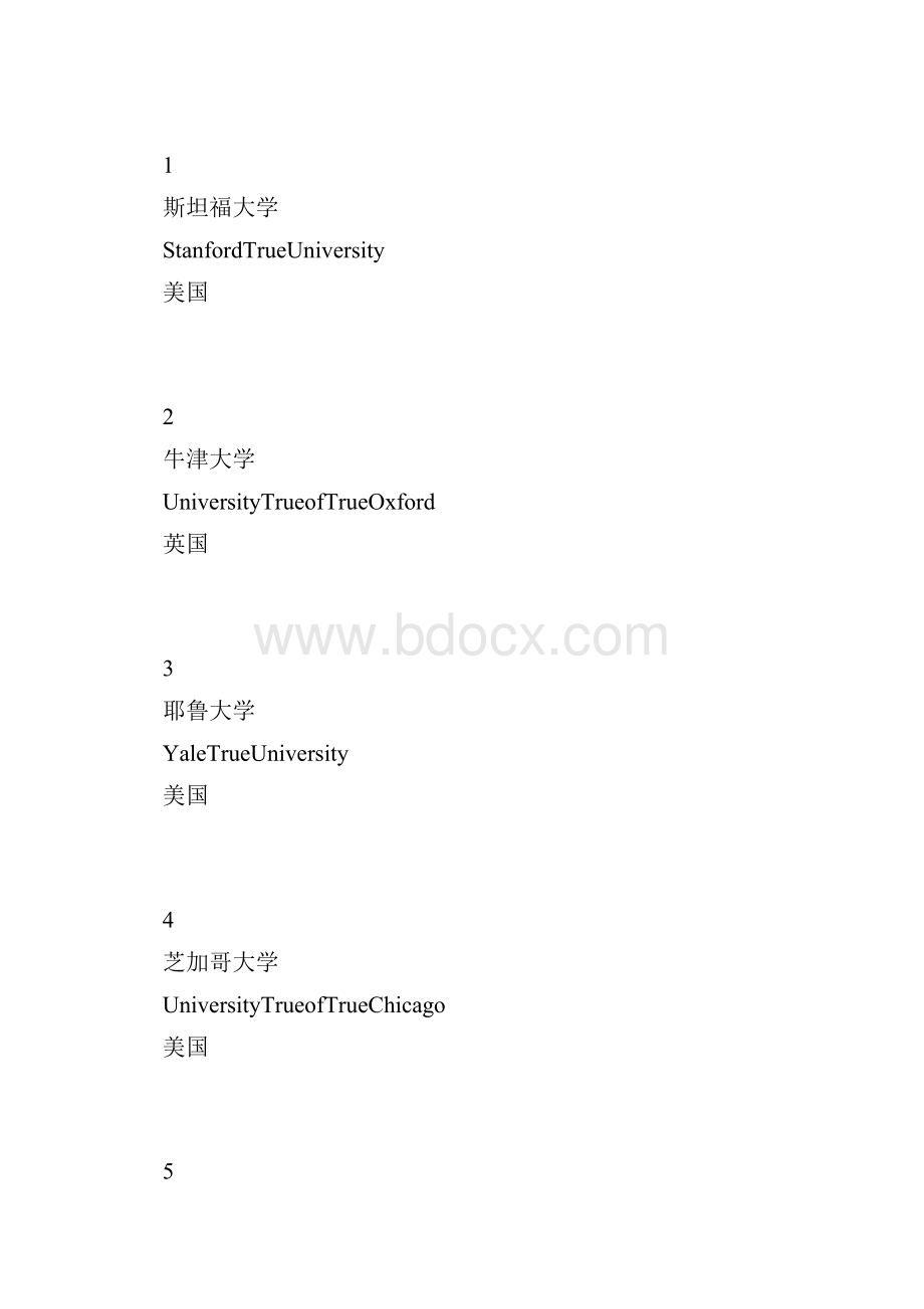 泰晤士高等教育世界大学排名社会科学专.docx_第2页