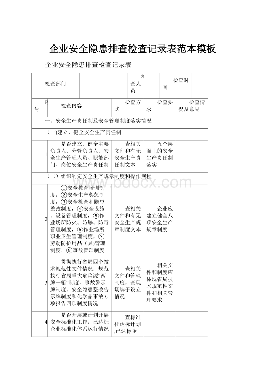 企业安全隐患排查检查记录表范本模板.docx