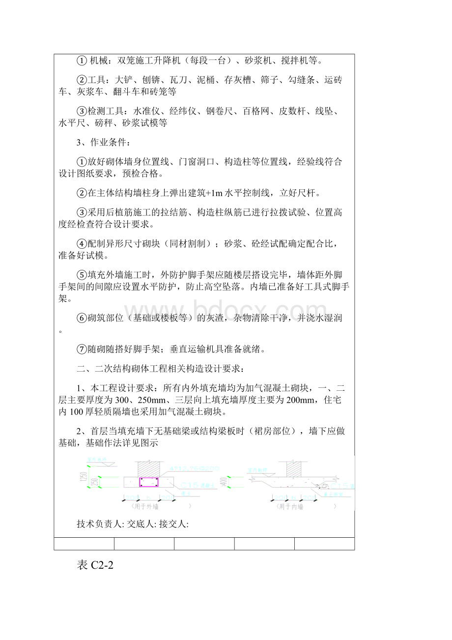 二次结构砌筑技术安全交底记录.docx_第2页