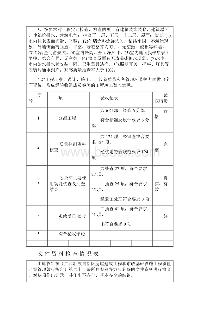 设工程质量竣工验收意见书桂质监档表.docx_第2页