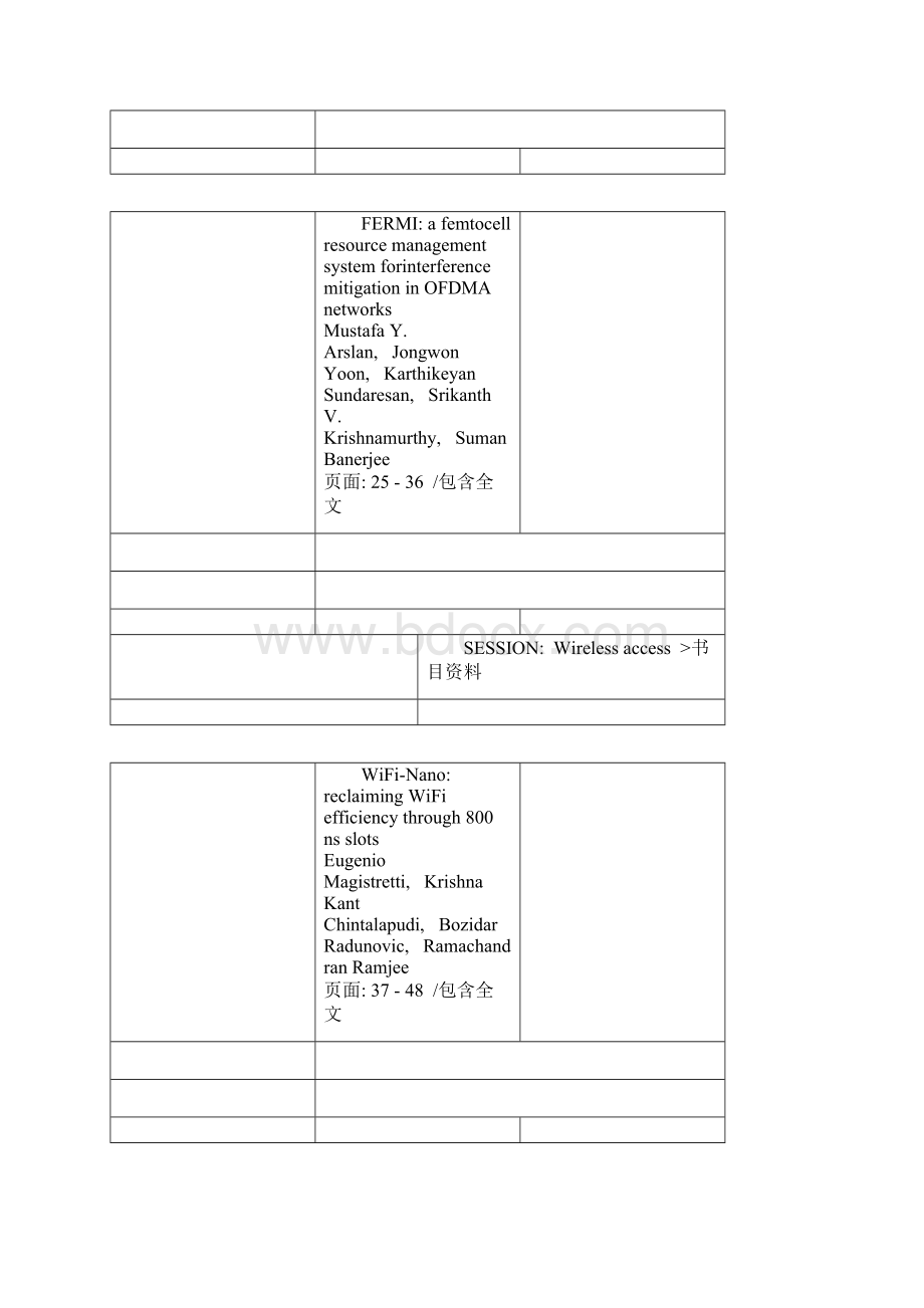 mobicom会议文档汇总.docx_第2页