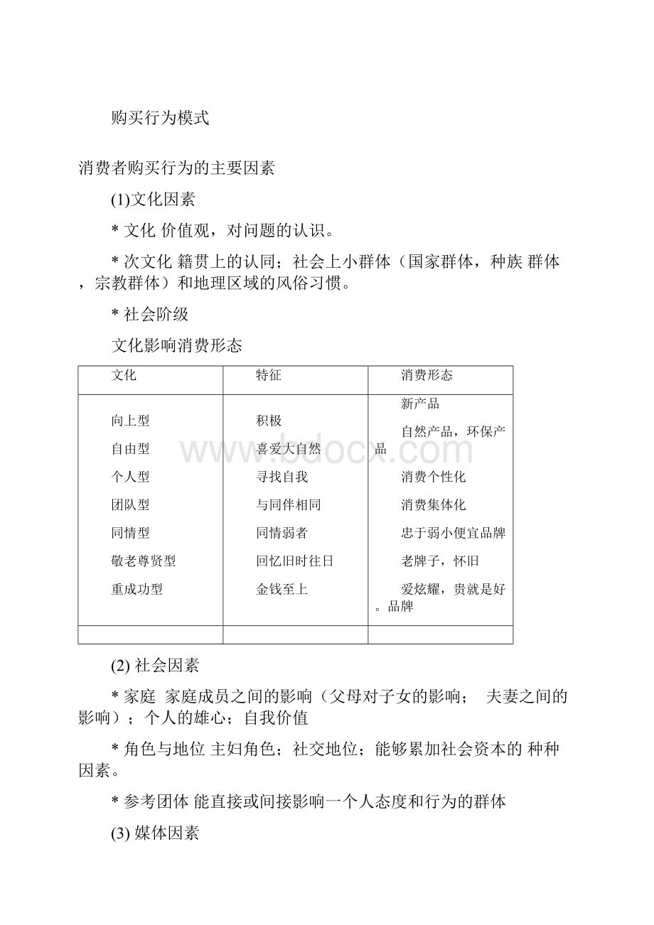 《消费者行为分析》.docx_第2页