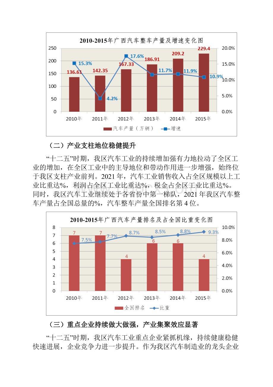 广西壮族自治区汽车工业进展.docx_第3页