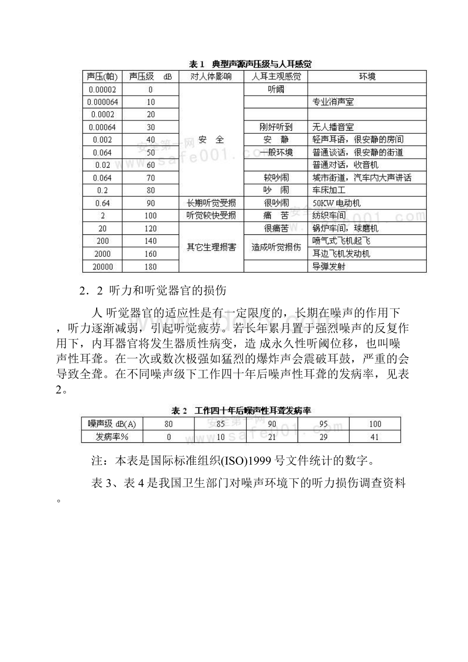 生产性噪声的职业病危害分析.docx_第2页