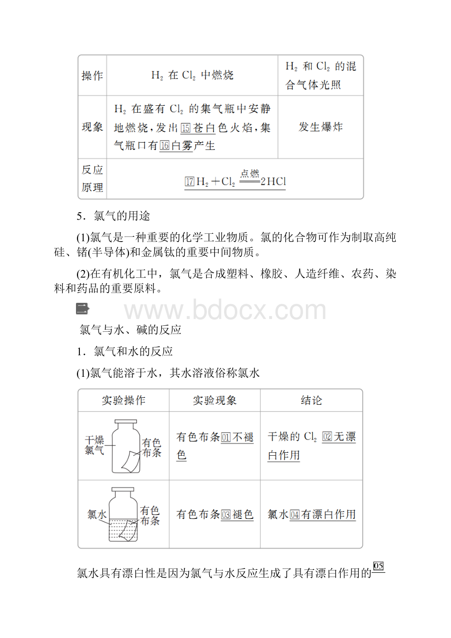 新教材化学同步新素养培优人教必修第一册讲义第二章+第二节+第一课时+氯气的性质和答案.docx_第3页