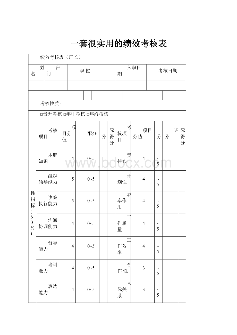 一套很实用的绩效考核表.docx_第1页