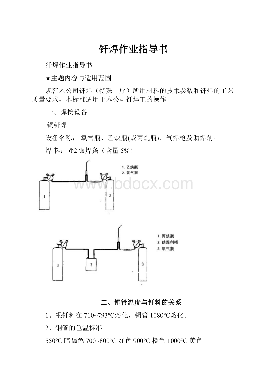 钎焊作业指导书.docx_第1页