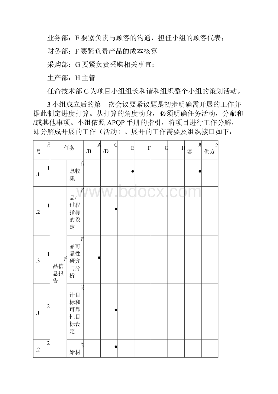 汽车齿轮零件APQP实例.docx_第3页