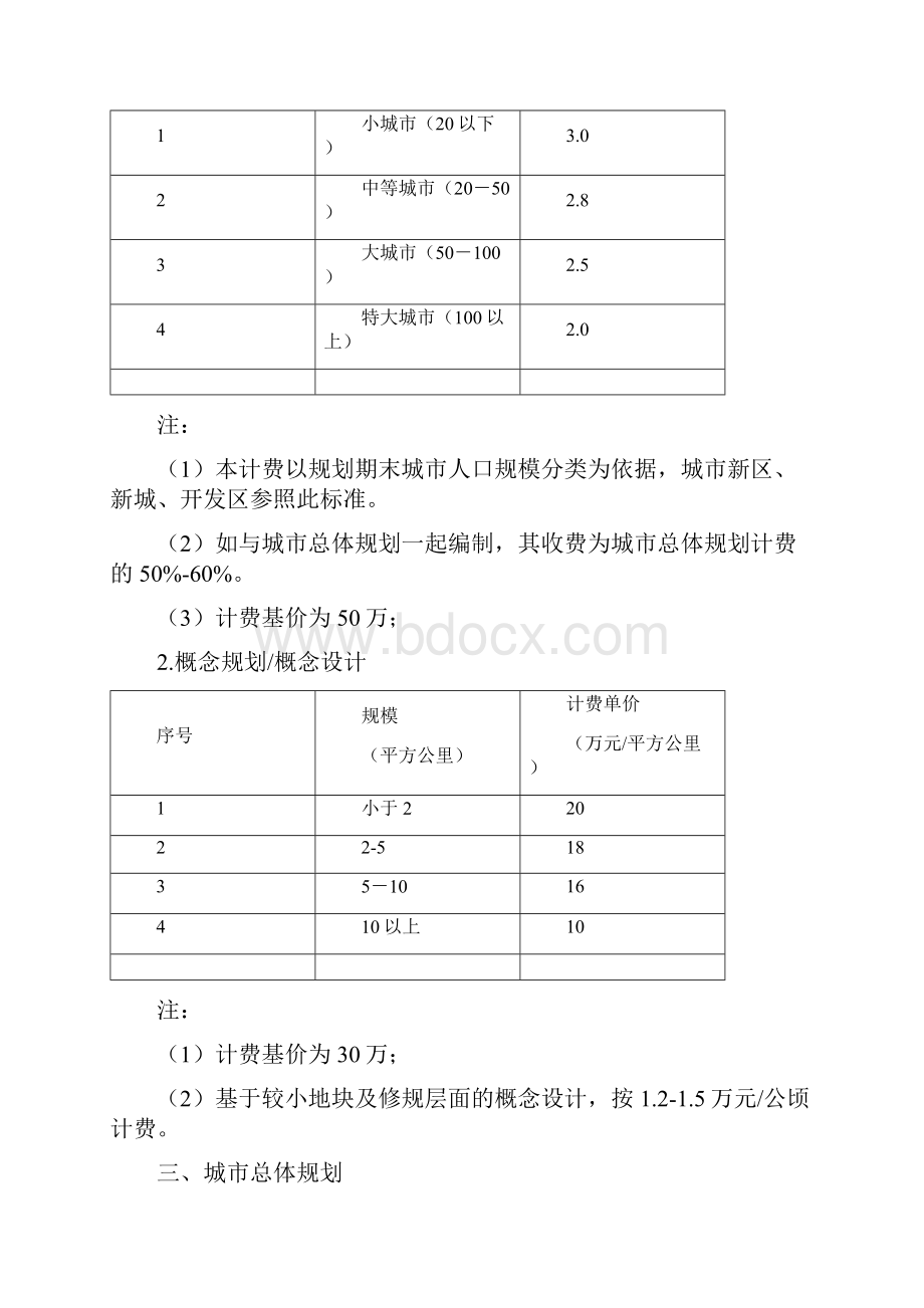 城市规划项目类型及各自收费标准.docx_第3页