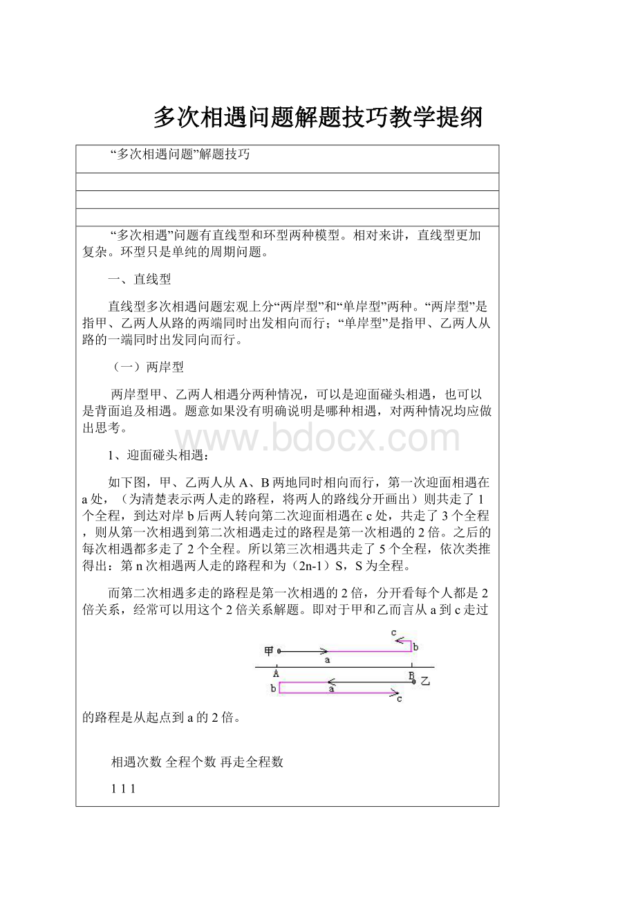 多次相遇问题解题技巧教学提纲.docx_第1页