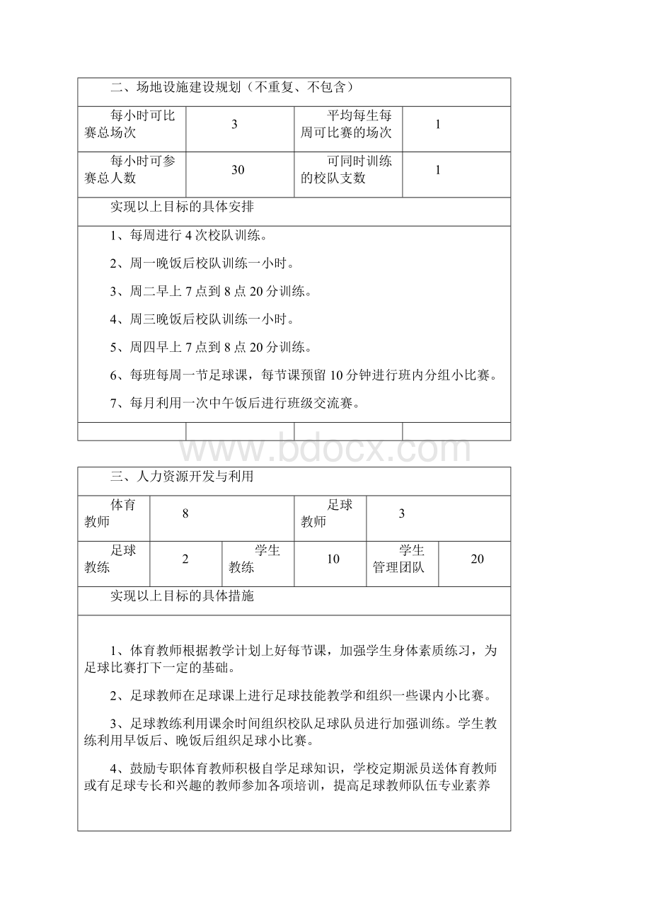 校园足球实施方案71757.docx_第2页