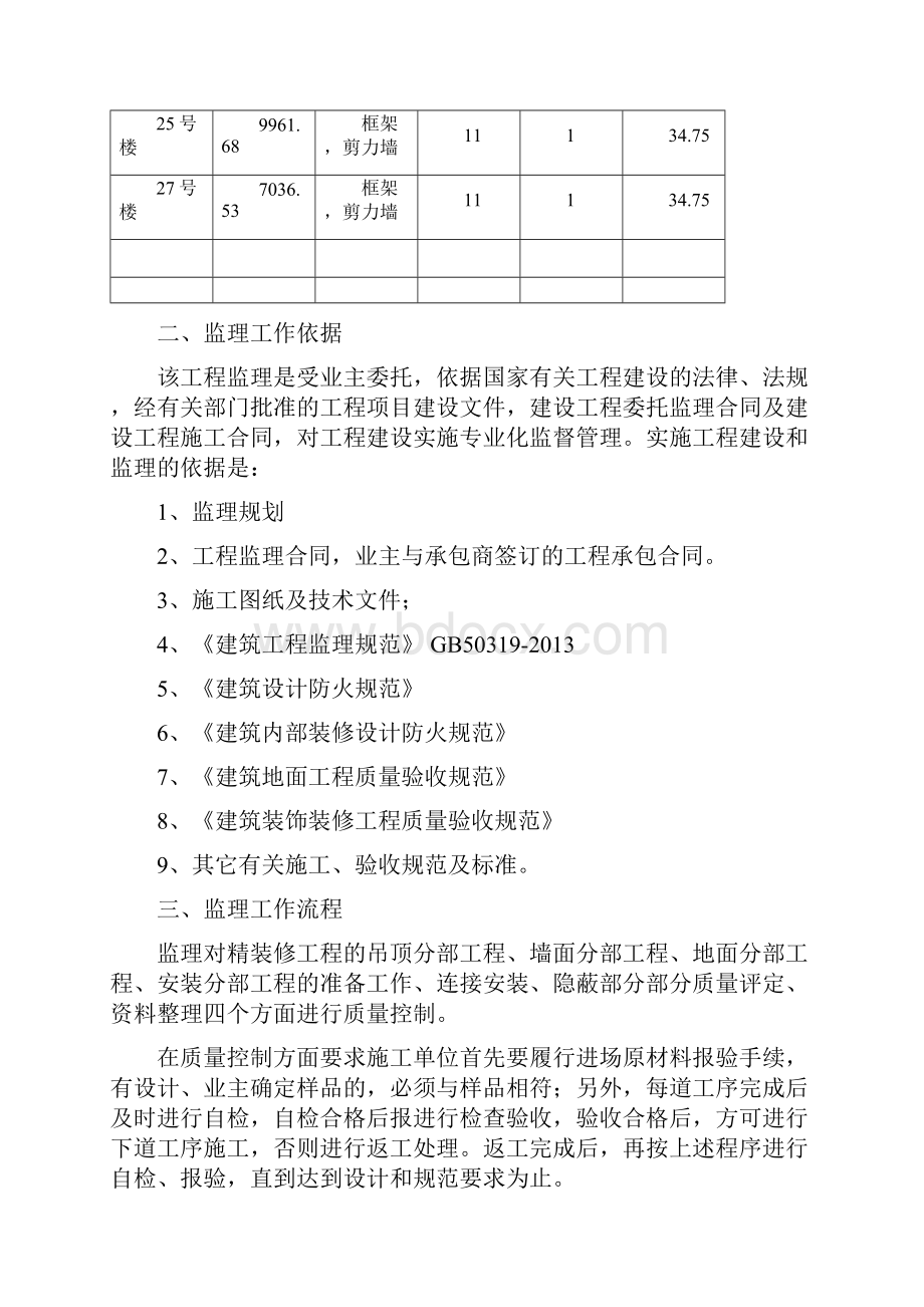 精装修监理实施细则.docx_第2页