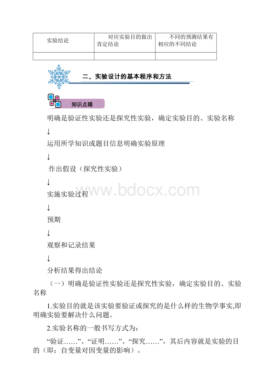 高三生物高考实验设计.docx_第3页