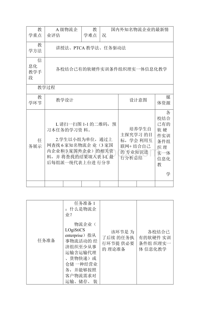 电子工业出版社《现代物流基础》项目1教案.docx_第2页