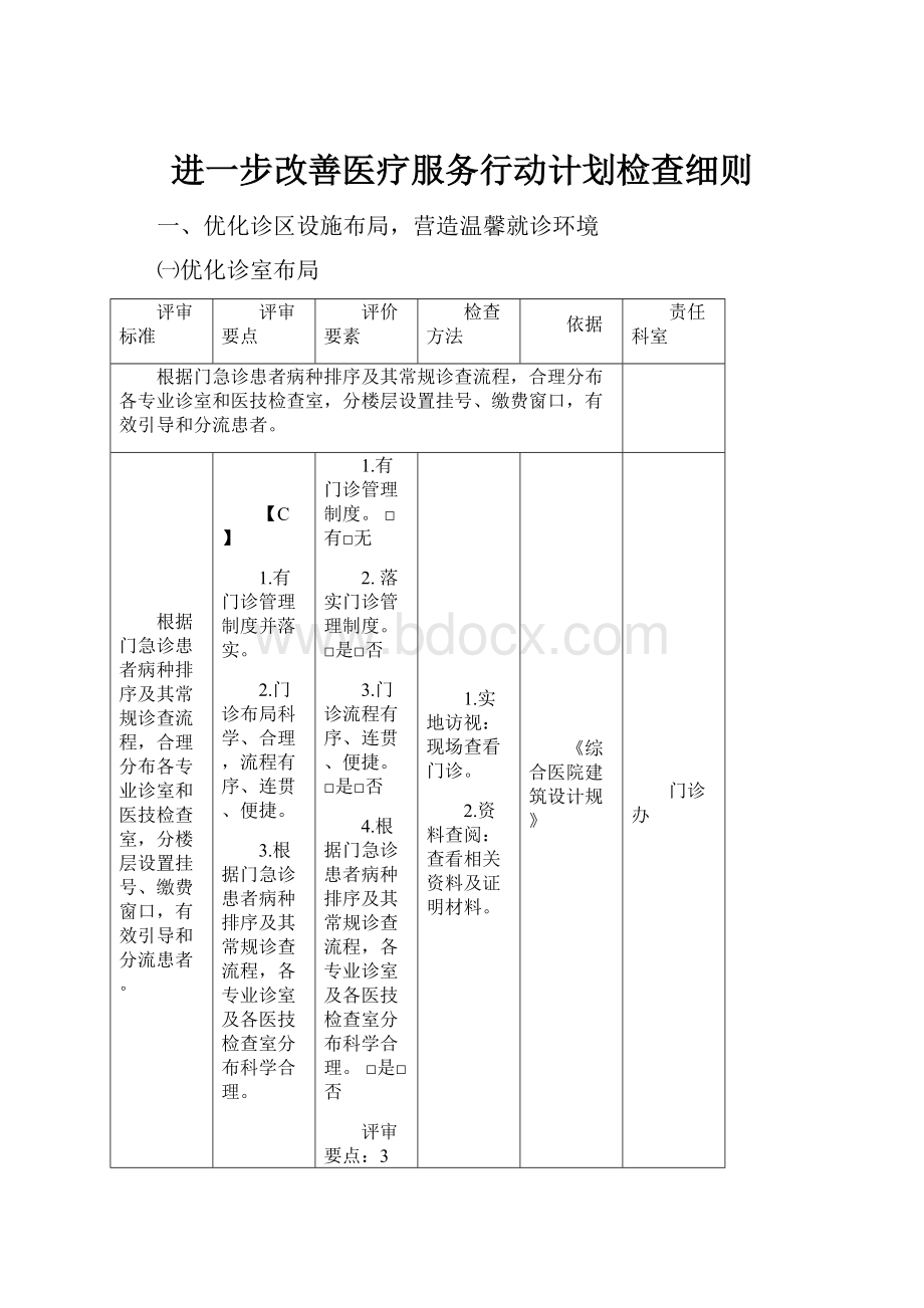 进一步改善医疗服务行动计划检查细则.docx