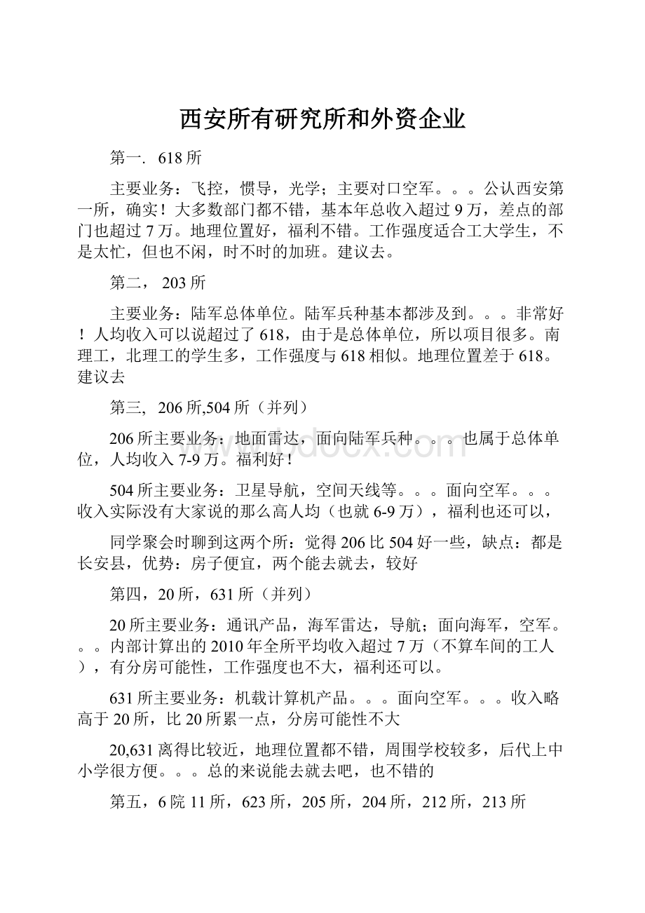 西安所有研究所和外资企业.docx_第1页