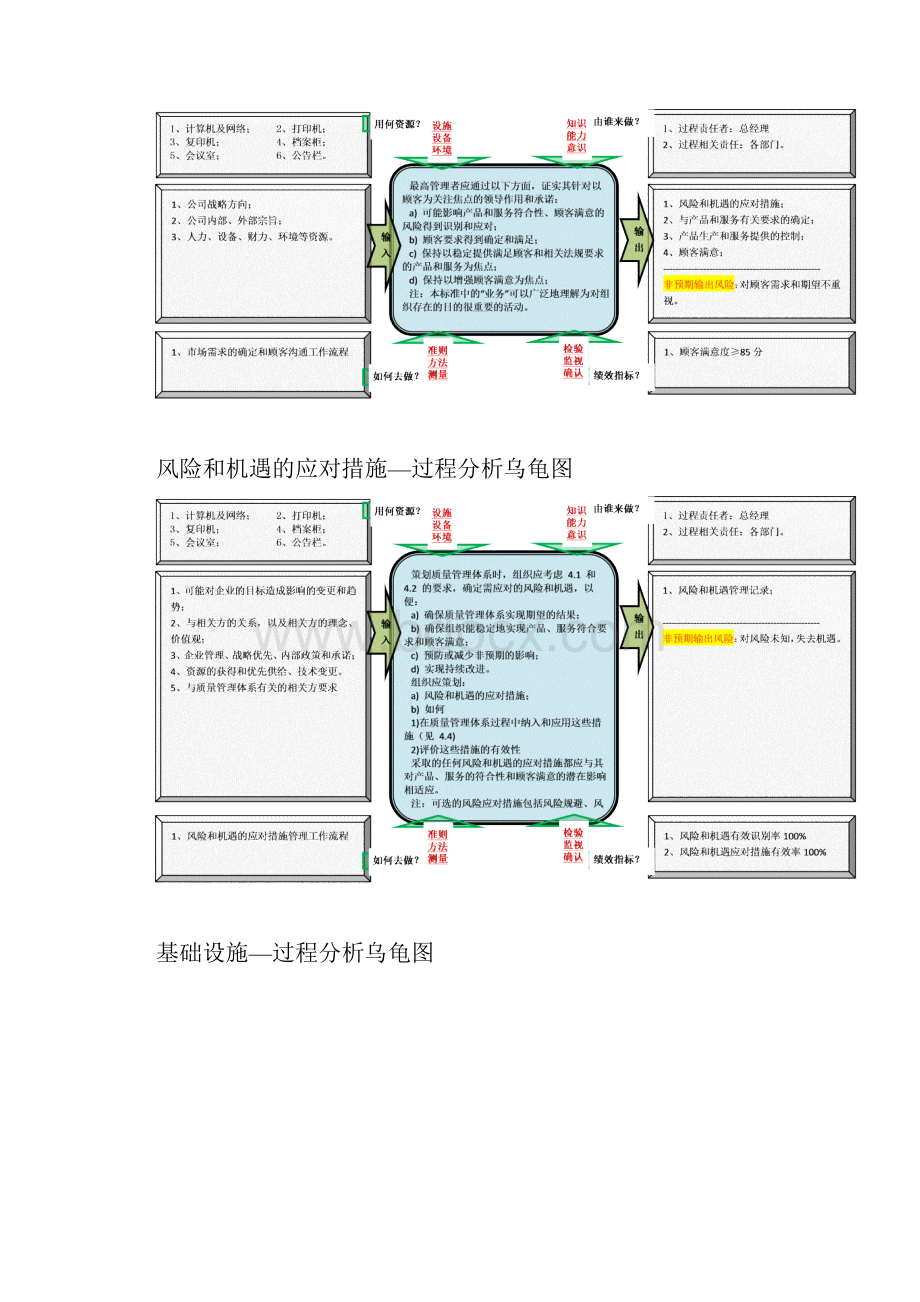 全套乌龟图33个.docx_第3页