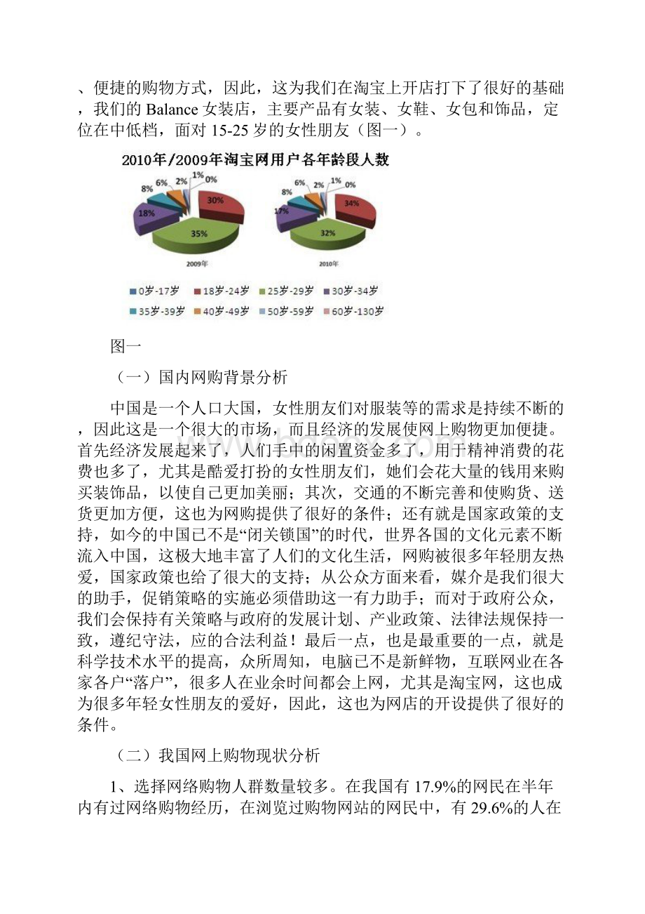 开服装网店策划书.docx_第2页