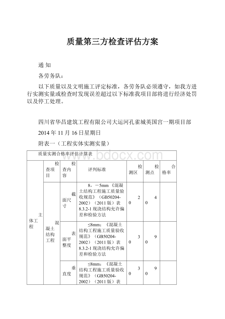 质量第三方检查评估方案.docx_第1页