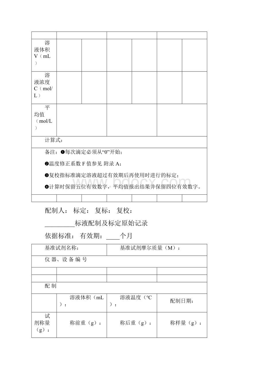 标准滴定溶液配制及标定原始记录.docx_第3页