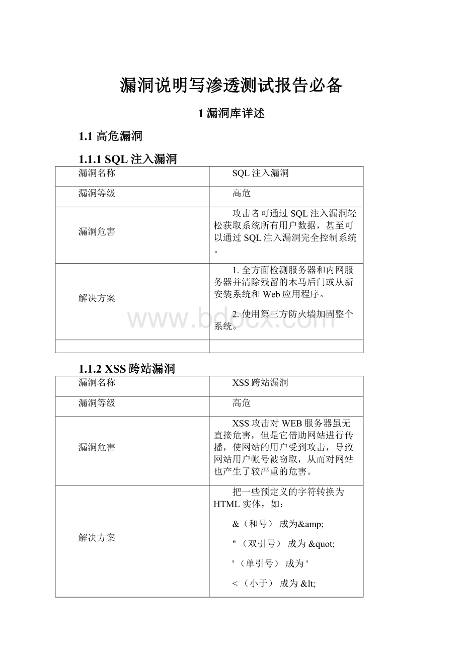 漏洞说明写渗透测试报告必备.docx_第1页