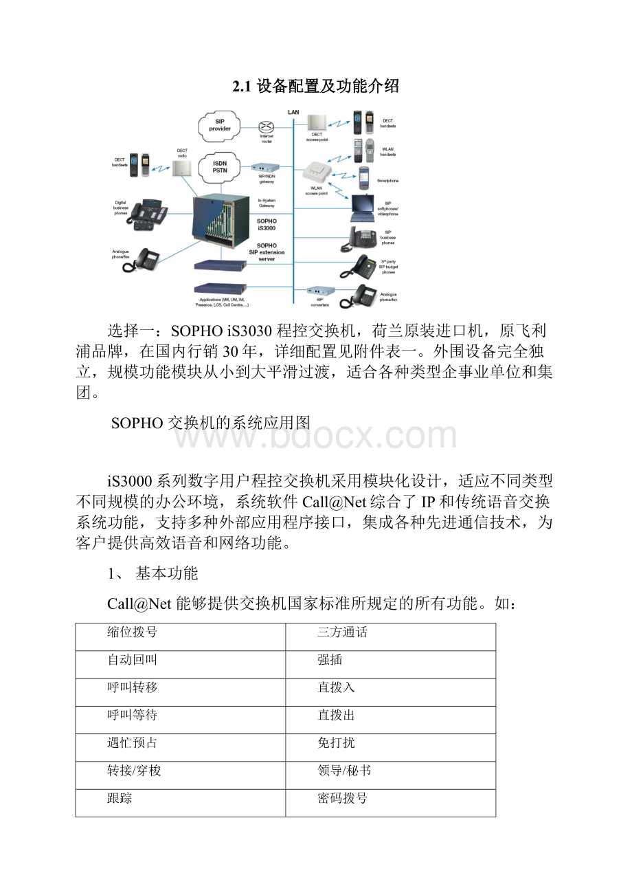 电话网络系统方案资料.docx_第3页