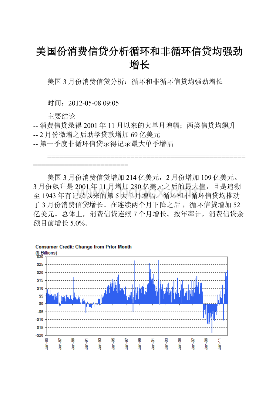 美国份消费信贷分析循环和非循环信贷均强劲增长.docx