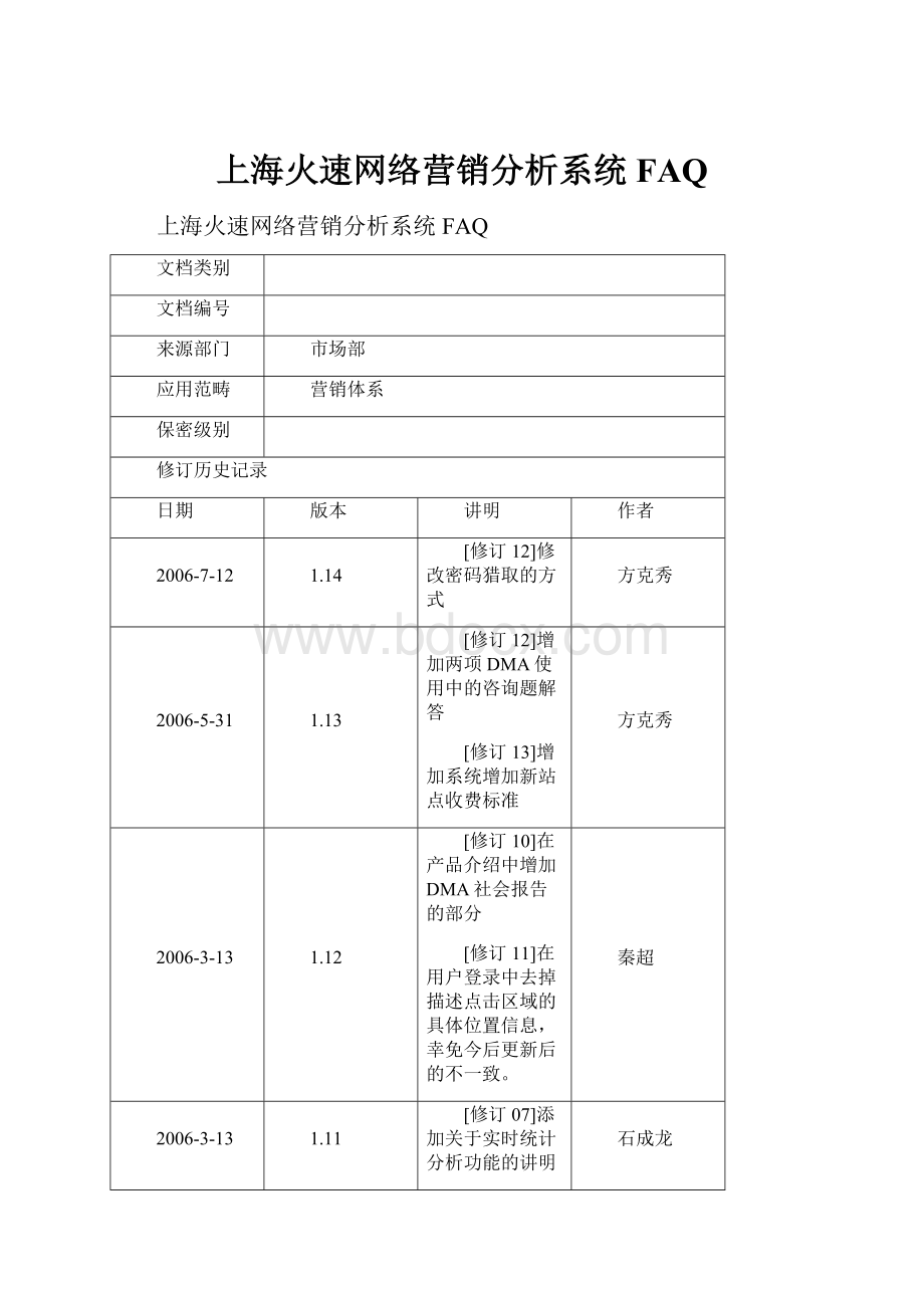 上海火速网络营销分析系统FAQ.docx