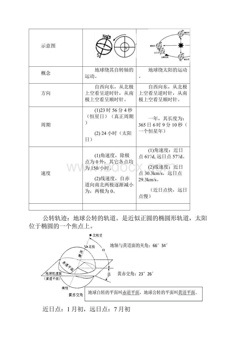 单位距离间的气压差叫做气压梯度.docx_第3页