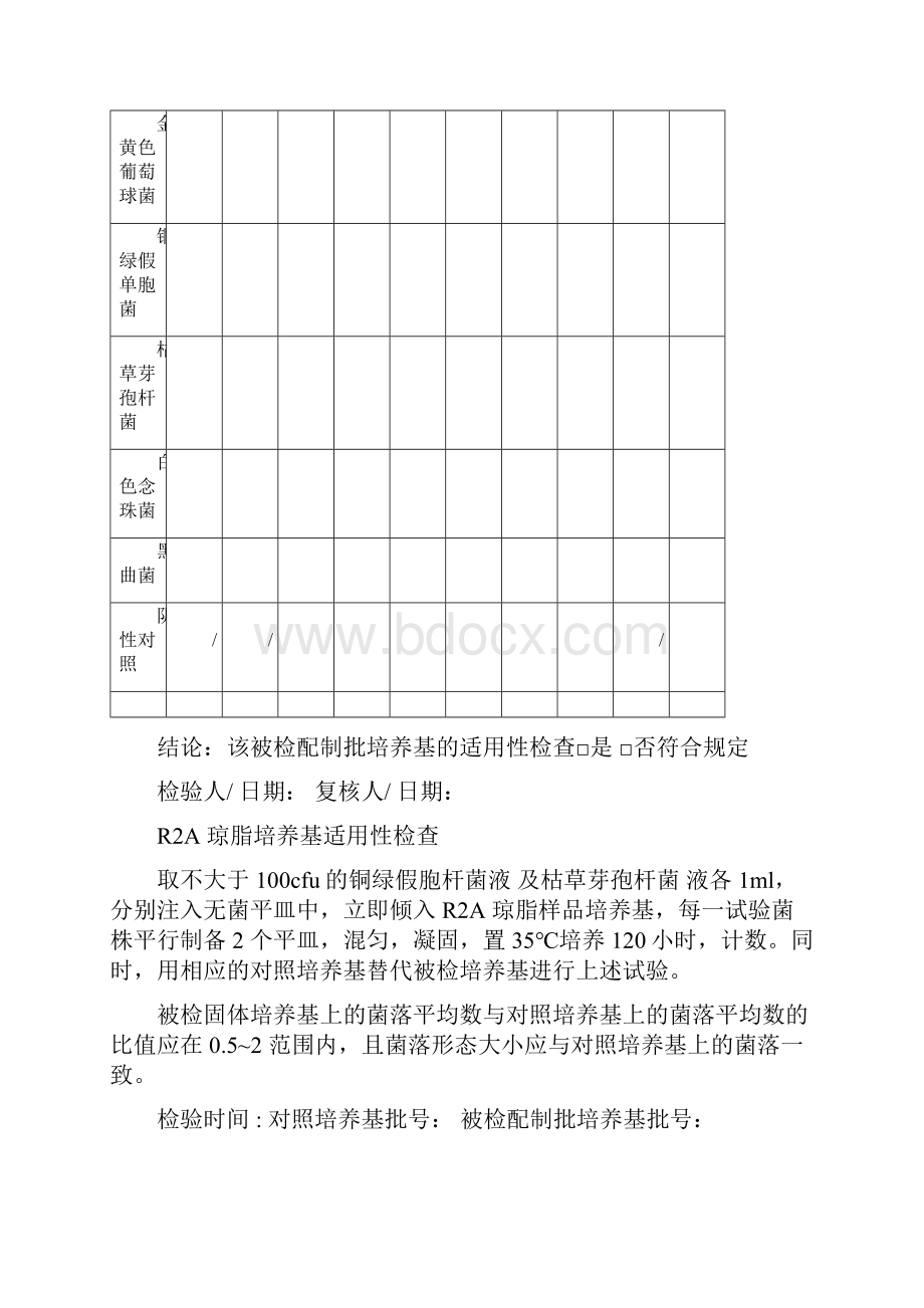 培养基适用性检查.docx_第3页