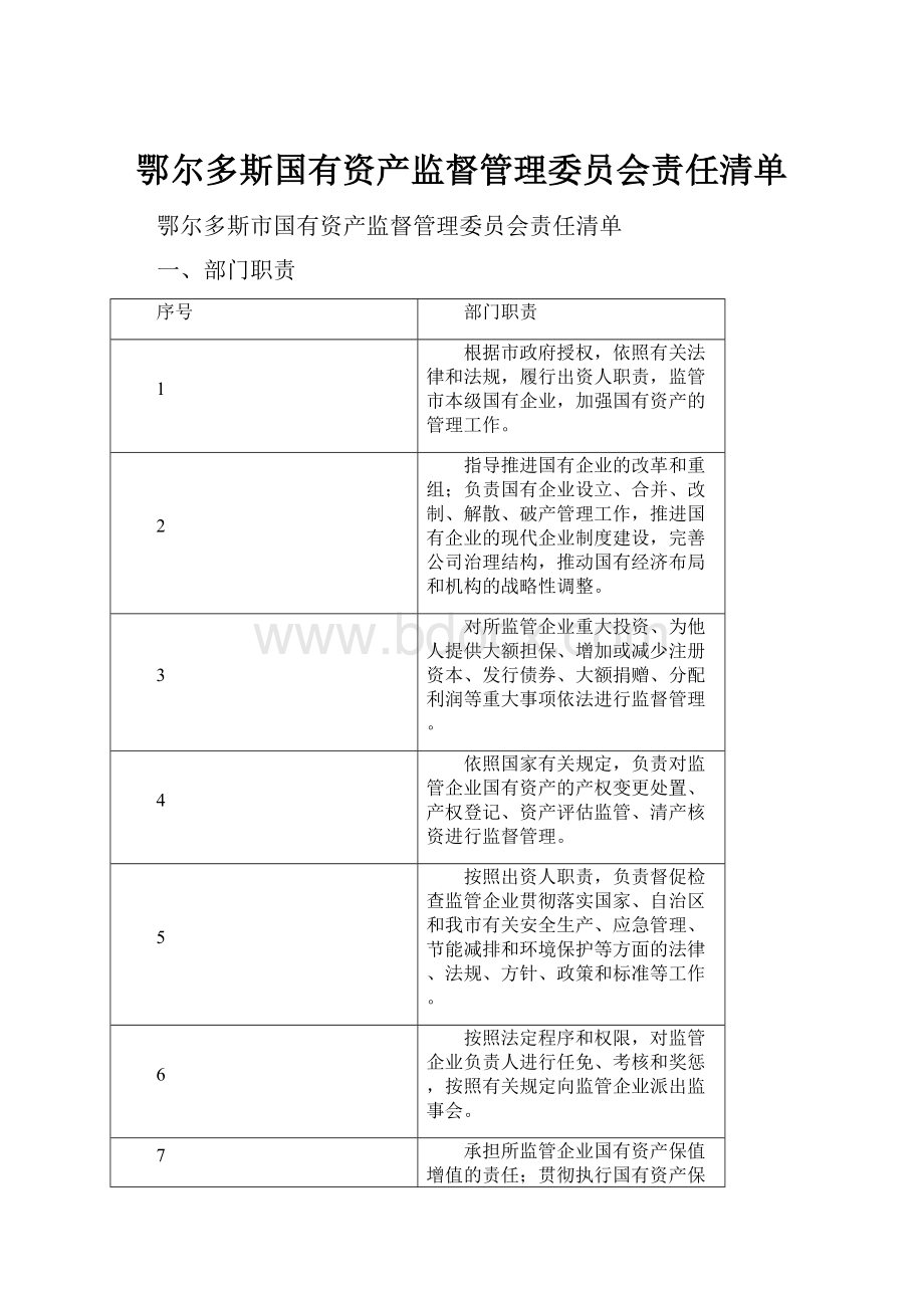 鄂尔多斯国有资产监督管理委员会责任清单.docx