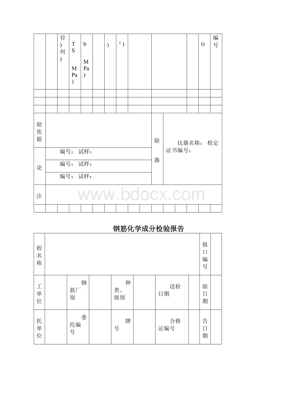 附表21检验测试报告.docx_第3页