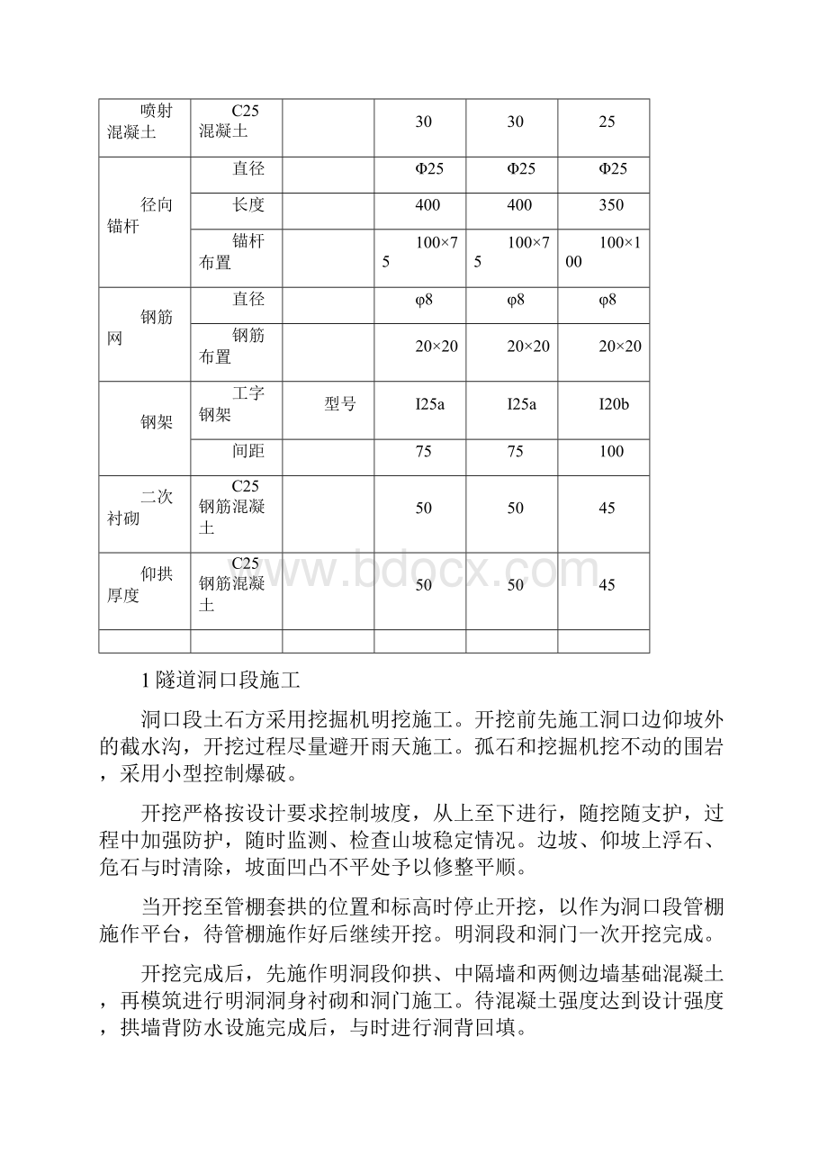 樊营隧道施工组织设计.docx_第3页