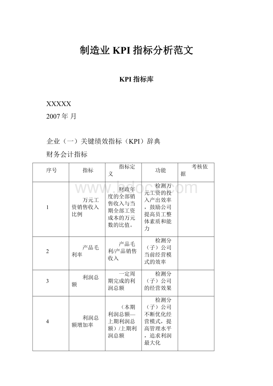 制造业KPI指标分析范文.docx