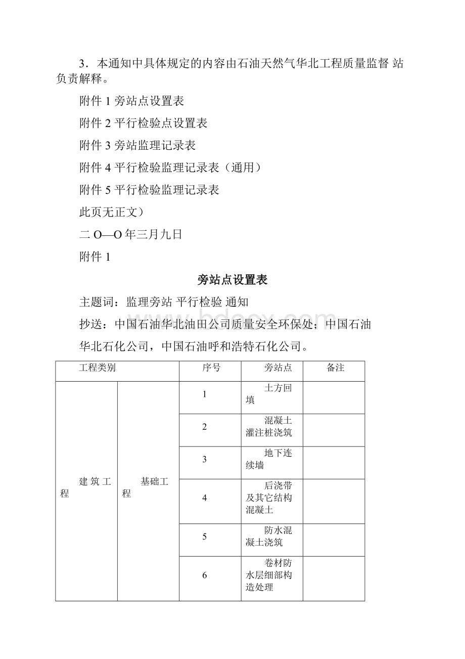 旁站平检点设置.docx_第3页