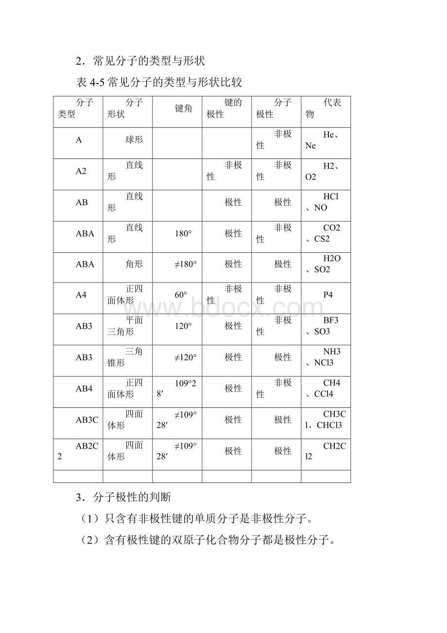 高考化学一轮复习精品教案化学键与晶体类型.docx_第3页