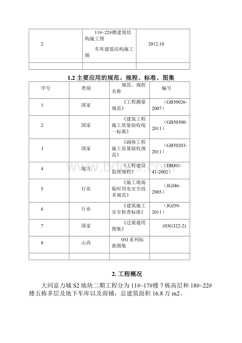 富力城砌筑施工方案.docx_第3页