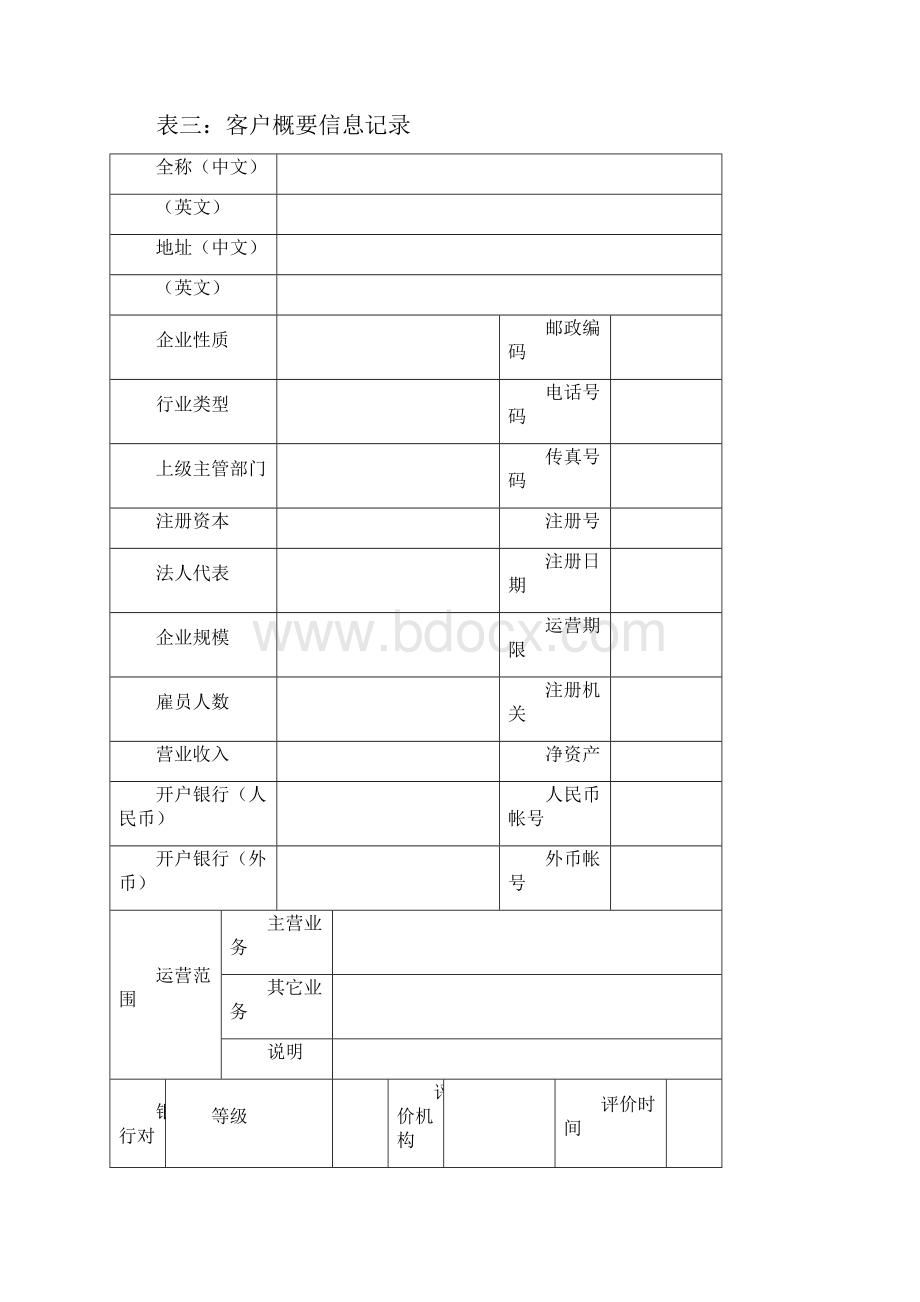 客户管理客户信息信用表格.docx_第3页